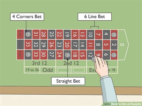 roulette table tactics|4 Ways to Win at Roulette .